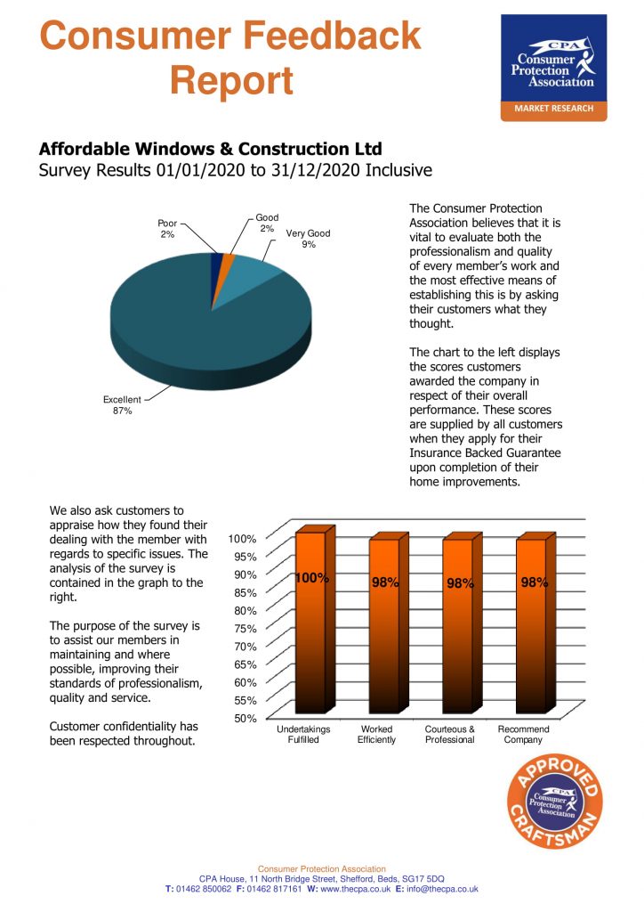 Affordable Windows & Construction Ltd full 2020-1